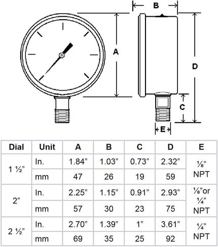 مقياس PIC S301L-402U مقاس 4 بوصات، نطاق 0/10000 رطل لكل بوصة مربعة، حجم اتصال NPT ذكر 1/2 بوصة، مقياس ضغط مملوء بالغليسيرين بمقياس واحد في الأسفل مع علبة من الفولاذ المقاوم للصدأ وأجزاء داخلية، إطار من الفولاذ المقاوم للصدأ، وعدسة بولي كربونات in Kuwait