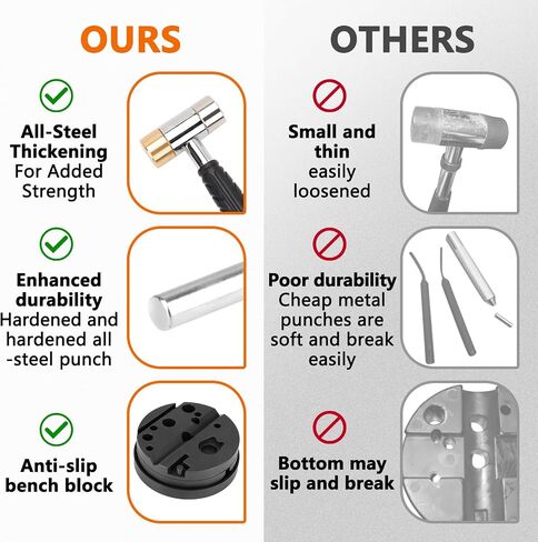 Pridefend Punch Set,Brass Punch Set and Roll Pin Punch Set Made of Solid Material Including Steel Pin Punch Set and Bench Block, Hammer with Detachable Heads,Punch Set with Storage Case Update in Saudi Arabia