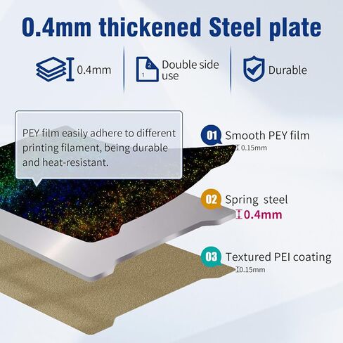 لوحة بناء ناعمة مزدوجة الجوانب مقاس 230 × 230 مم، سرير مغناطيسي من الفولاذ الزنبركي قابل للإزالة لطابعة Kobra 2/Kobra 2 Neo/Kobra 2 Pro/Kobra Neo/Kobra/Kobra/Artillery Genius ثلاثية الأبعاد - (إصدار PEYL/PEHH) in Kuwait