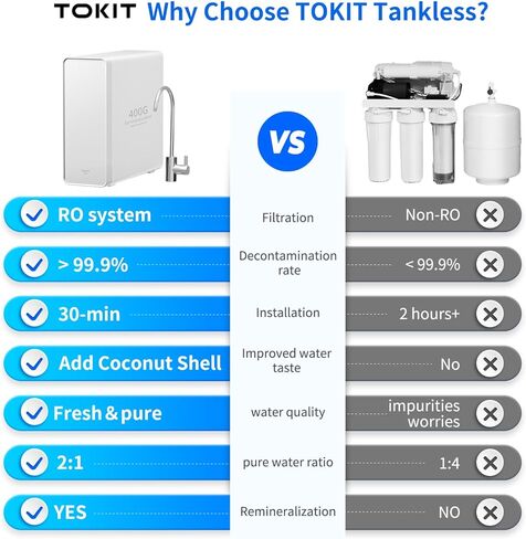 TOKIT Reverse Osmosis System, U1 SE Tankless Reverse Osmosis Water Filter, NSF/ANSI 58, Under Sink Water Filter RO System with Faucet,400 GPD 2:1 Pure to Drain,Reduces TDS in Saudi Arabia