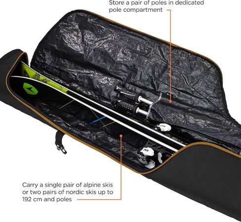 Thule RoundTrip Ski Roller 192cm in Saudi Arabia