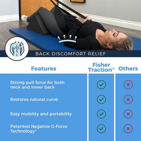 Fisher Traction® Back Discomfort & Discomfort Relief Device | for Pinched Nerves & Disc Bulges | Back Problem Relief | Mobile Spine Decompression & Lumbar Traction Device Back Device with Wedge in Saudi Arabia
