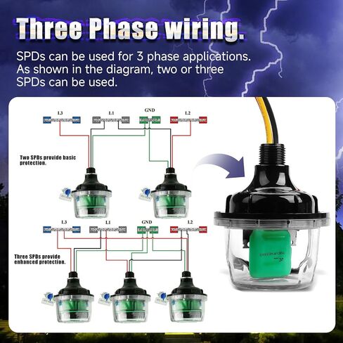 600 Surge Protection Device is Designed for Indoor and Outdoor Applications and Suitable Can Protect Wires,Transformers in Saudi Arabia