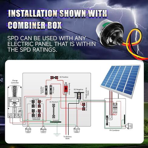 600 Surge Protection Device is Designed for Indoor and Outdoor Applications and Suitable Can Protect Wires,Transformers in Saudi Arabia