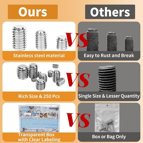 Set Screw Assortment Kit (250 Pcs) - Metric Sizes M3, M4, M5, M6, M8-304 Stainless Steel Cupped & Hex Head Screws - Perfect for Door Knobs, Home Repair, Furniture, and More! in Saudi Arabia
