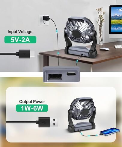Solar Fan,10400mAh Battery Powered Camping Fan with Solar Panel,7W Rechargeable Camping Fan for Outdoor,LED Lantern, Stepless Speed and Quiet Battery Operated Tent Fan for Tent,Outside, Office in Saudi Arabia
