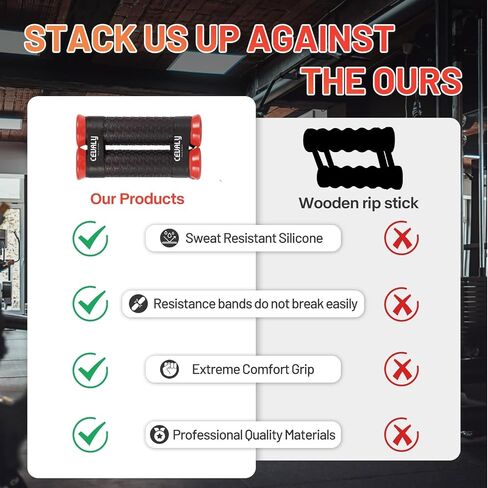 Rip Stick Efficient Chest Workout Equipment Portable Ripstick Equipment Joint Rehabilitation Upper Body Shoulder Quick Trength Training 10 Ripstik Bands Included in Saudi Arabia