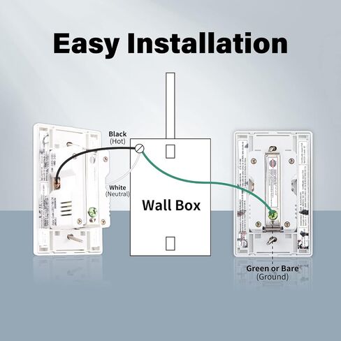 21W 4.2A USB Charger Wall Outlet, with 2 Type A Ports, 20A Tamper Resistant Duplex Receptacle, White(2 Pack) in Saudi Arabia