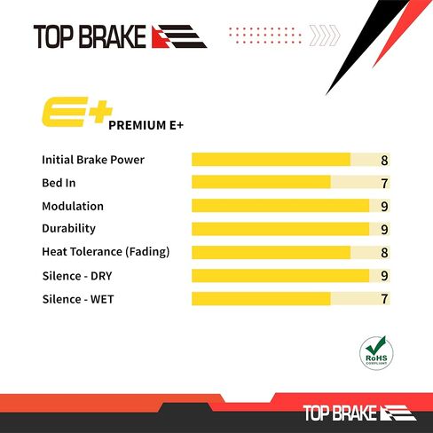 منصات فرامل دراجة القرص العلوية BD04 لـ Magura MT2/MT4/MT6/MT8/MT4E/MT TRAIL REAR/MT8 PRO/MT8 SL/MT Sport in Kuwait