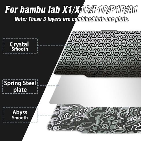 3D Printer Bambu Labs Build Plate for Bambu Lab X1C/X1/X1E/P1P/P1S/A1,Double Sided Fireworks+Butterfly Spring Steel Sheet Plate 257x257mm Flexible Removable Platform Bambu A1 3D Printer Plate. in Saudi Arabia
