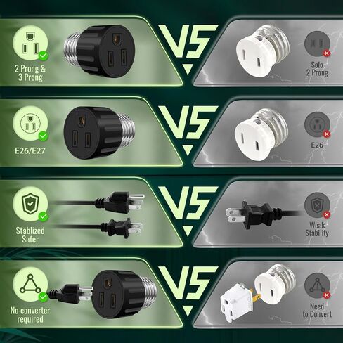 (2 Packs) 3 Prong Light Socket to Plug Adapter, E26 E27 Light Socket Outlet Adapter Polarized Light Socket Plug Adapter, Stability Performance & Professional Materials Light Socket Adapter (White) in Saudi Arabia