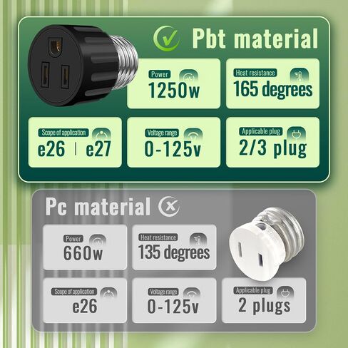 (2 Packs) 3 Prong Light Socket to Plug Adapter, E26 E27 Light Socket Outlet Adapter Polarized Light Socket Plug Adapter, Stability Performance & Professional Materials Light Socket Adapter (White) in Saudi Arabia