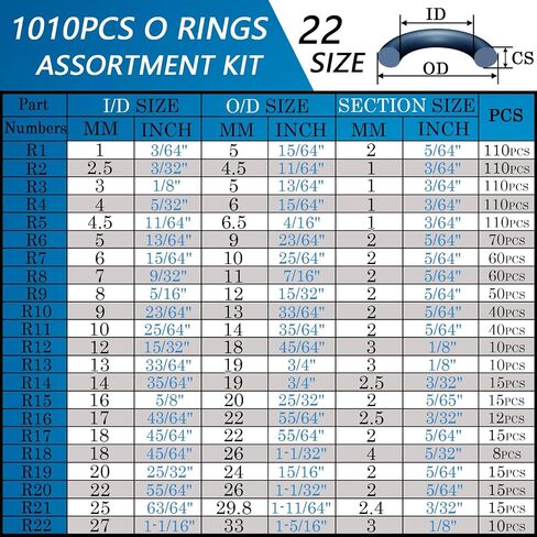 382 PCS 30 Sizes SAE Viton O Ring Assortment Kit for Aviation Car Engines Cylinders Hydraulic Plumbing Various Industrial with 4 Pcs Pick and Hook Set in Saudi Arabia