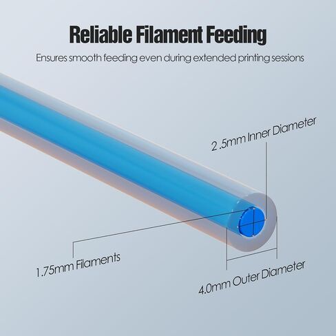 PTFE Tube 2.5mm ID × 4mm OD | 16.4ft with Tubing Cutter | Compatible with Bambu Lab A1 Mini/A1/P1P/P1S/X1C/AMS/P1/X1 Series & Creality K1/K1 Max/Ender 3 V3 3D Printers - 1.75mm Filament in Saudi Arabia