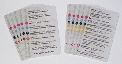 Indie Boards and Cards Coup Rebellion G54 Anarchy Game for 168 months to 12000 months in Kuwait