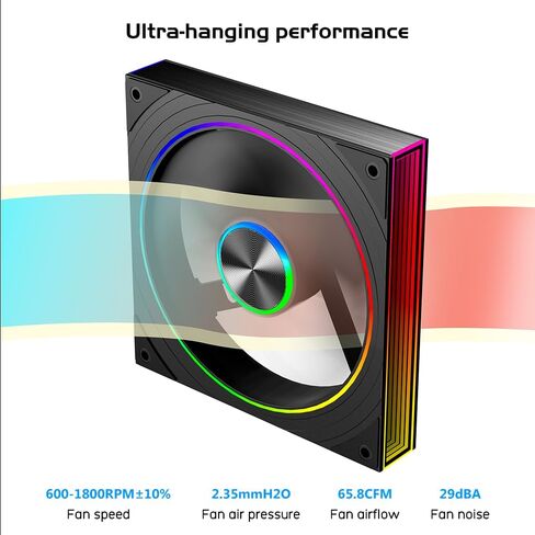 Transwarp 140mm RGB Case Fan, Infinity Mirror 5V ARGB PWM Case Fan 140mm Single Pack，Suitable for Computer Case & CPU Cooling(White) in Saudi Arabia