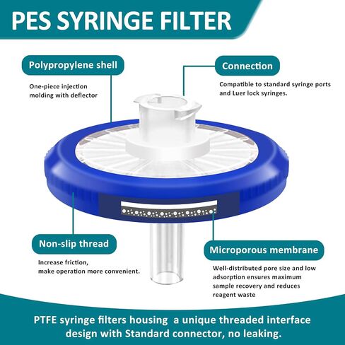 100 PCS Syringe Filter PES Membrane Filters, 25mm Diameter 0.22µm Pore Size, Hydrophilic Syringe Lab Filters, Non Sterile, Yellow in Saudi Arabia