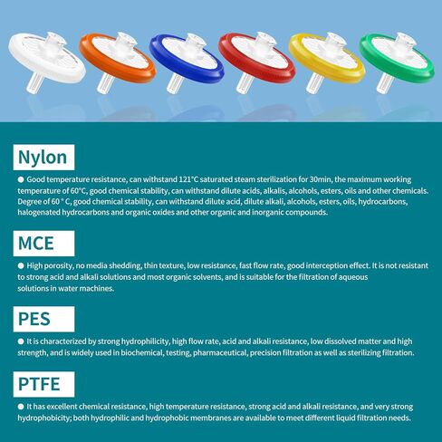 100 PCS Syringe Filter PES Membrane Filters, 25mm Diameter 0.22µm Pore Size, Hydrophilic Syringe Lab Filters, Non Sterile, Yellow in Saudi Arabia