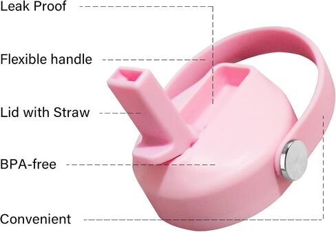 SENDESTAR Spout Lid for Hydroflask Wide Mouth Water Bottle Fits 18 oz 20 oz 32 oz 40 oz 73 oz,Chug Cap Flexible Handle Compatible, Takeya, Simple Modern, Wide Mouth Water Bottle in Saudi Arabia