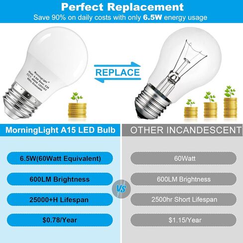 MorningLight 6 Pack A15 LED Bulb, 6.5W Equivalent 60 Watt Dimmable Light Bulb, 3000K Soft White, E26 Base, A15 LED Appliance Light Bulb for Ceiling Fan, Lighting Fixtures, 600LM in Saudi Arabia