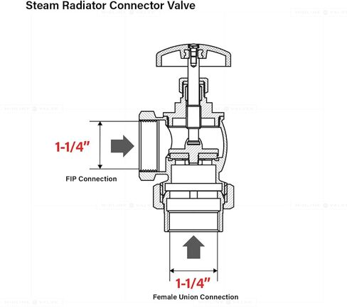 Midline Valve 6I352 Steam Radiator Converter Valve; Air Vent Temperature Control; 1 in. Fem Union x FIP; Brass in Kuwait