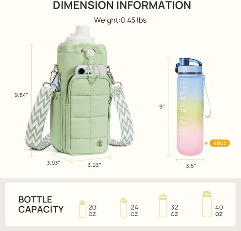 Telena Water Bottle Holder with Strap 40 oz Crossbody Water Bottle Bags for Women Men Walking, Running in Kuwait