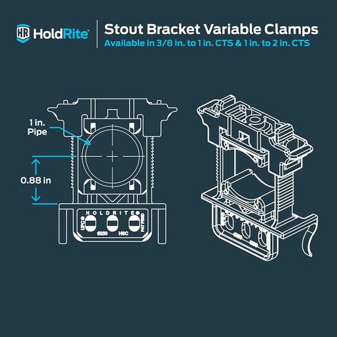 HoldRite 3/8 Inch - 1 Inch Silencer Variable Closure Pipe Mount Clamp, Pack of 2, PEX, Copper, CPVC, 250 in Saudi Arabia