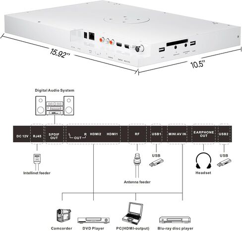 SYLVOX 15.6" Under Cabinet Smart TV – 360° Rotation, 90° Flip-Down Screen, Wireless Connectivity, Space-Saving Design for Kitchen, Bedroom, or RV. (Pure White) in Kuwait