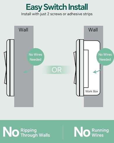 Remote Control Outlet, Buckle Design Removable Wireless Wall Mounted Light Switch, 300 ft 15A 1500W, No Wiring Electrical Remote Outlet for Appliance in Saudi Arabia
