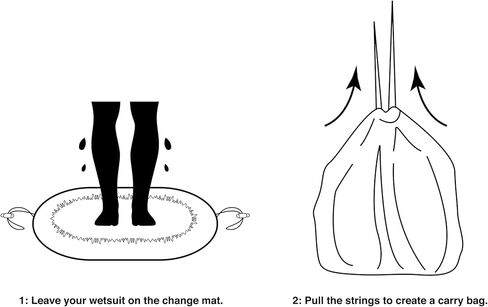 بساط تغيير ملابس السباحة، حقيبة جافة مقاومة للماء، حقيبة بذلة برباط لركوب الأمواج، حمام السباحة، الغوص in Kuwait