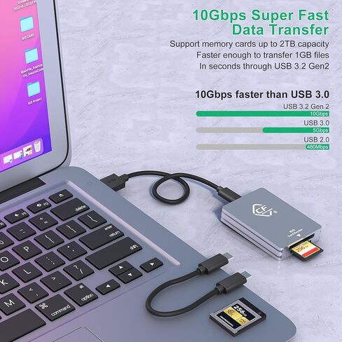 قارئ بطاقات CFexpress من النوع B، USB 3.2 Gen 2 10Gpbs، متوافق مع بطاقة CFexpress من النوع B/بطاقة ذاكرة SD، محول بطاقة CFexpress من الألومنيوم المحمول ثنائي الفتحات مع كابل USB C إلى USB C/USB A in Kuwait