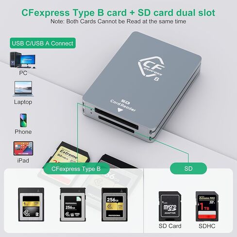 قارئ بطاقات CFexpress من النوع B، USB 3.2 Gen 2 10Gpbs، متوافق مع بطاقة CFexpress من النوع B/بطاقة ذاكرة SD، محول بطاقة CFexpress من الألومنيوم المحمول ثنائي الفتحات مع كابل USB C إلى USB C/USB A in Kuwait
