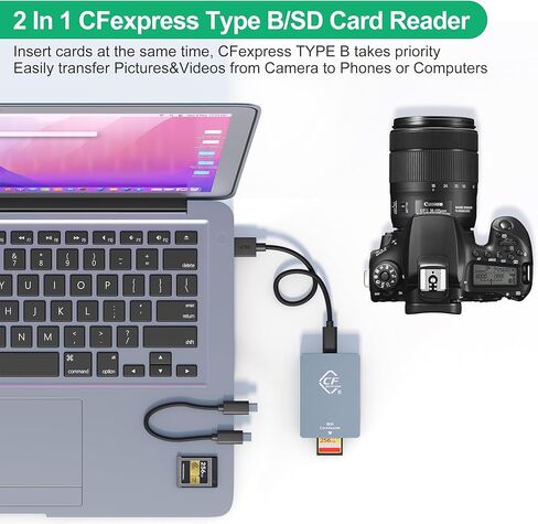 قارئ بطاقات CFexpress من النوع B، USB 3.2 Gen 2 10Gpbs، متوافق مع بطاقة CFexpress من النوع B/بطاقة ذاكرة SD، محول بطاقة CFexpress من الألومنيوم المحمول ثنائي الفتحات مع كابل USB C إلى USB C/USB A in Kuwait