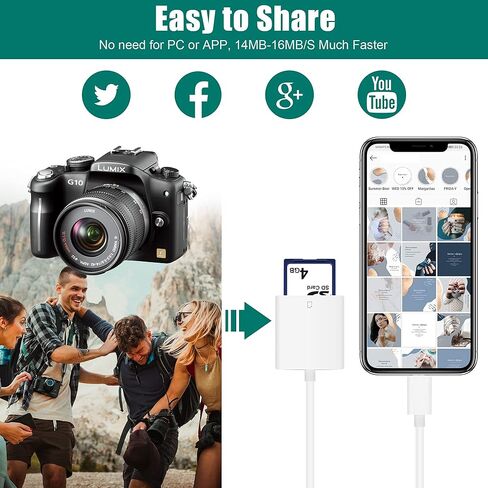 قارئ بطاقة SD USB C، قارئ بطاقة الذاكرة FUFAXHX لجهاز النوع C محول قارئ بطاقة SD متوافق مع Samsung Galaxy S22/21/20/10، MacBook Air 2020، الكاميرا in Kuwait