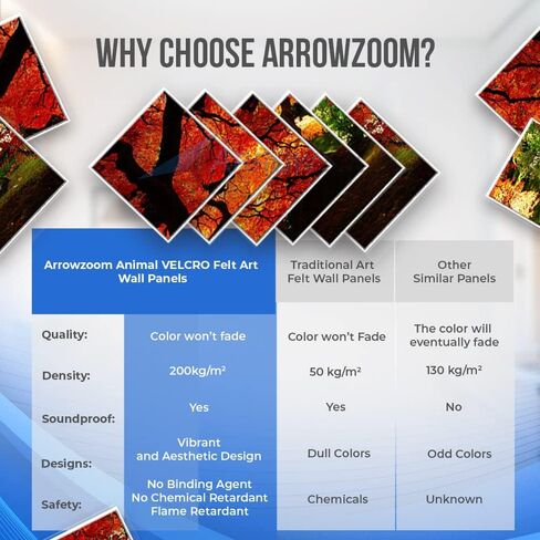 Arrowzooom 20 طقم باب أسود ذاتي اللصق، ألواح إسفنجية من البوليستر الاحترافية، قشر والصق استوديو تسجيل الموسيقى عازل للصوت لتقليل الضوضاء - 40 ديسيبل معالجة صوتية سميكة مقاومة للحريق 12 × 12 × 0.78 بوصة 1244 in Kuwait