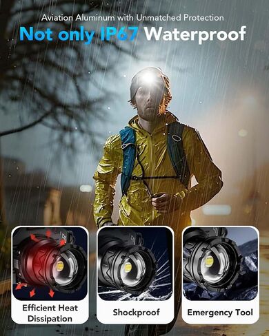 High Intensity 990,000 Lumen Headlamp, 13 Modes, Motion Sensor, Red Warning Light, Zoom, 60Hour Runtime, Energy-Efficient, IP67 Waterproof, 90° Adjustable, Ideal for Camping, Hiking, Fishing, Hard Hat in Saudi Arabia