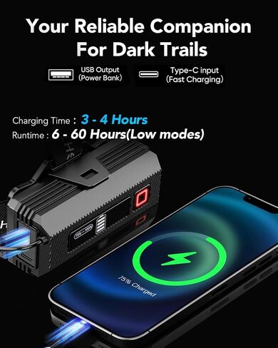 High Intensity 990,000 Lumen Headlamp, 13 Modes, Motion Sensor, Red Warning Light, Zoom, 60Hour Runtime, Energy-Efficient, IP67 Waterproof, 90° Adjustable, Ideal for Camping, Hiking, Fishing, Hard Hat in Saudi Arabia