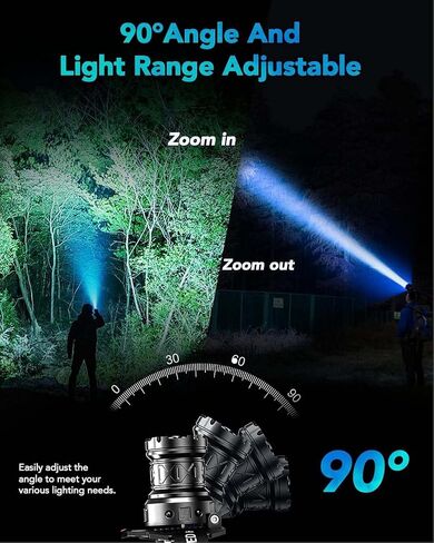 High Intensity 990,000 Lumen Headlamp, 13 Modes, Motion Sensor, Red Warning Light, Zoom, 60Hour Runtime, Energy-Efficient, IP67 Waterproof, 90° Adjustable, Ideal for Camping, Hiking, Fishing, Hard Hat in Saudi Arabia