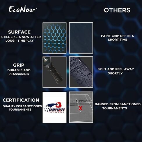 مجموعة مجداف كرة المخلل الخشبية من إيكونور | مجاذيف من خشب الأساس الفاخر مكونة من 9 طبقات مع 4 كرات | 4 مناشف تبريد وحقيبة حمل | تجربة Pickleball النهائية للمتعة في الهواء الطلق والترابط العائلي | أسود in Kuwait