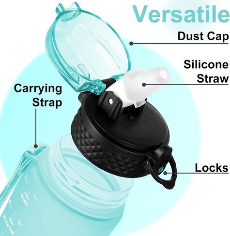 GOPPUS Kids Water Bottle with Straw Spout Lid 17 oz Leak-proof BPA Free Motivational Time Marker Tritan Plastic Water Bottles for Girls Boys School 2 Lids Blue in Saudi Arabia