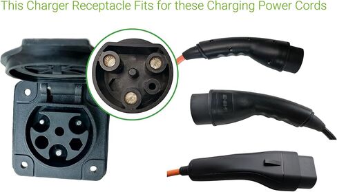 Charger Receptacle Fits for Evolution ICON EV Golf Carts, Replaces OEM# 2.04.0602 in Saudi Arabia