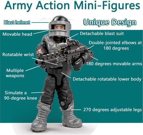 WW2 Building Block Army Military Toy 4 Military Figures and Armor Toy Thunder Containers Command Operations Building Brick Toy Battle Sets for Kids in Saudi Arabia
