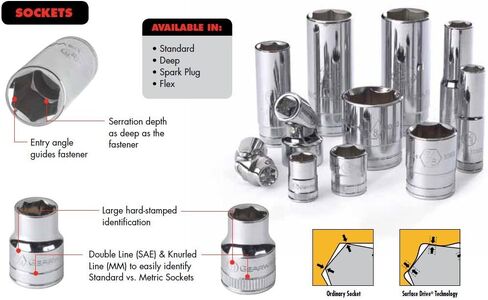 GEARWRENCH 51 Pc. 1/4" Drive 12 Pt. Mechanics Tool Set, Standard & Deep, SAE/Metric - 80301 in Saudi Arabia