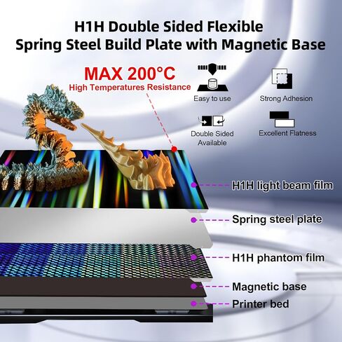 Double Sided Textured PEI Plate 235x235, Flexible PEI Magnetic Build Plate PEI Print Bed for Creality K1/K1 SE/K1C/Ender 3 S1/Ender 3 S1 Pro/Ender 5 S1/Ender 3 V3 SE/KE/Ender 3 V2/Neo in Saudi Arabia