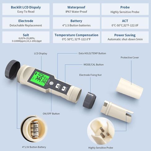 Pool Salt Tester, Digital Salinity Tester for Saltwater Aquarium, 5 in 1 pH and Salinity Meter for Saltwater Pool, High Accuracy Salt Meter for Pool, Aquarium, Koi Fish Pond,Hot Tub, Spas in Saudi Arabia