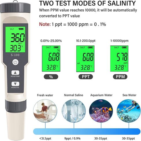 Pool Salt Tester, Digital Salinity Tester for Saltwater Aquarium, 5 in 1 pH and Salinity Meter for Saltwater Pool, High Accuracy Salt Meter for Pool, Aquarium, Koi Fish Pond,Hot Tub, Spas in Saudi Arabia