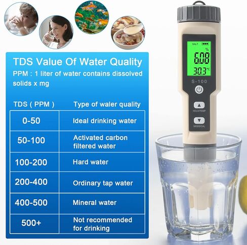 Pool Salt Tester, Digital Salinity Tester for Saltwater Aquarium, 5 in 1 pH and Salinity Meter for Saltwater Pool, High Accuracy Salt Meter for Pool, Aquarium, Koi Fish Pond,Hot Tub, Spas in Saudi Arabia
