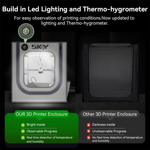 حاوية طابعة ثلاثية الأبعاد لـ Bambu Lab A1، A1 Mini مع ضوء LED، خيمة مقاومة للحريق والغبار، غطاء واقٍ بدرجة حرارة ثابتة، 800 * 580 * 580 مم in Kuwait
