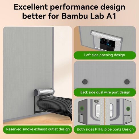 حاوية طابعة ثلاثية الأبعاد لـ Bambu Lab A1، A1 Mini مع ضوء LED، خيمة مقاومة للحريق والغبار، غطاء واقٍ بدرجة حرارة ثابتة، 800 * 580 * 580 مم in Kuwait
