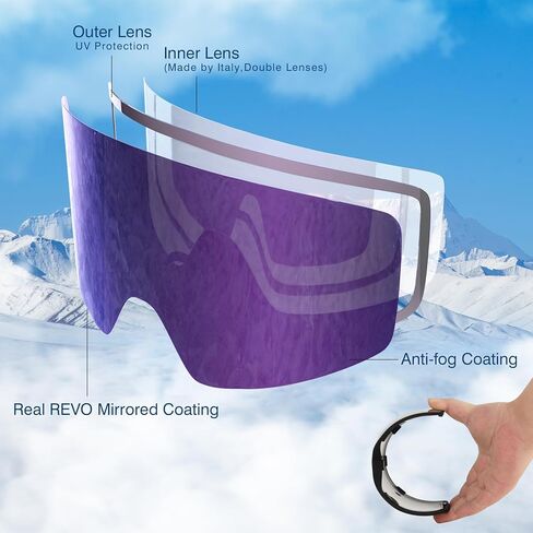 نظارات تزلج مضادة للضباب وحماية من الأشعة فوق البنفسجية بعدسة مزدوجة قابلة للفصل نظارات على الجليد بدون إطار للرجال والنساء والشباب in Kuwait